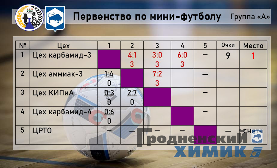 2023-06-13 Футзал-а.jpg